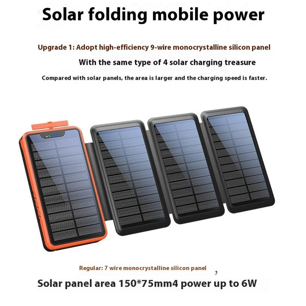 Smartphone Power Bank