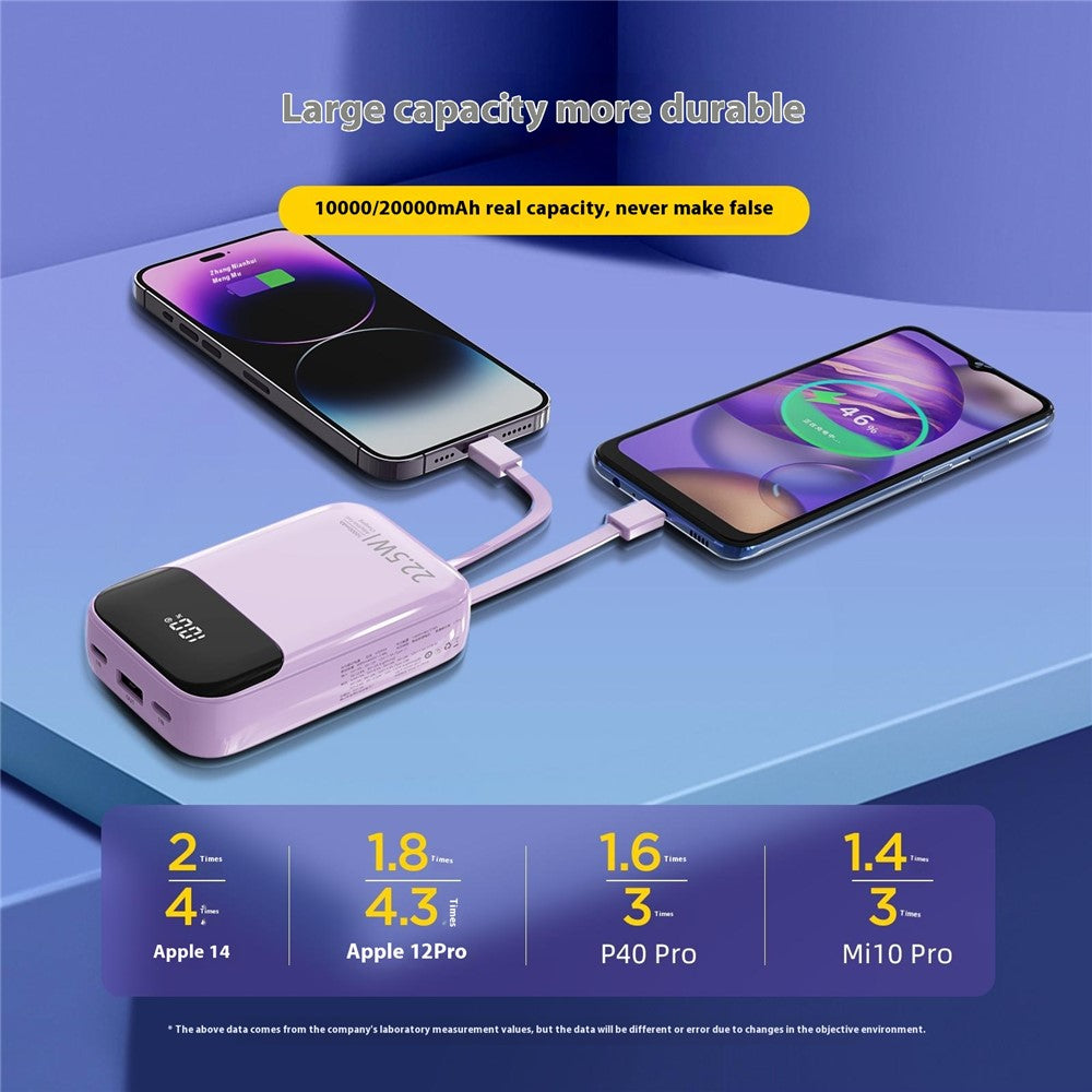 Smartphone Power Bank