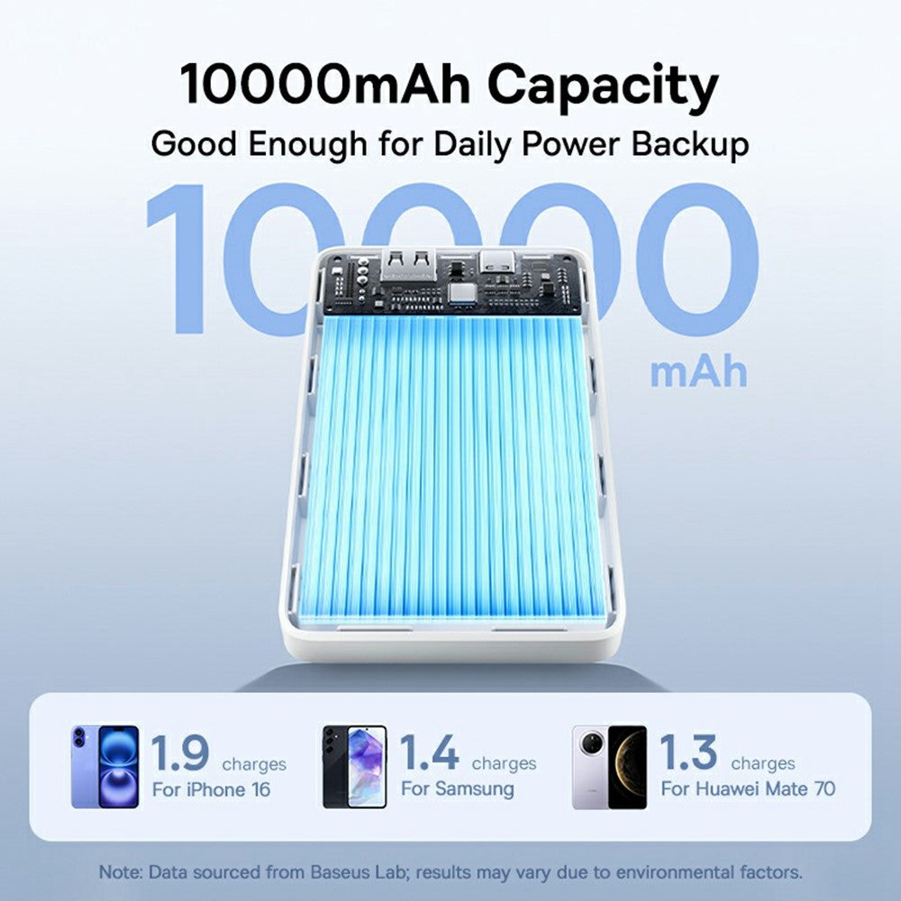Smartphone Power Bank