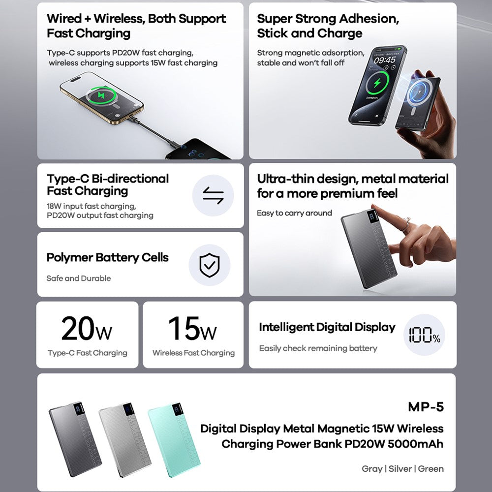 Smartphone Power Bank