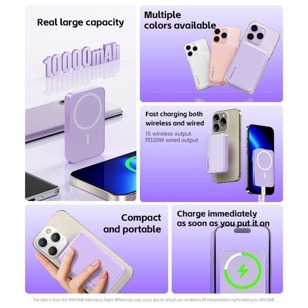 Smartphone Power Bank