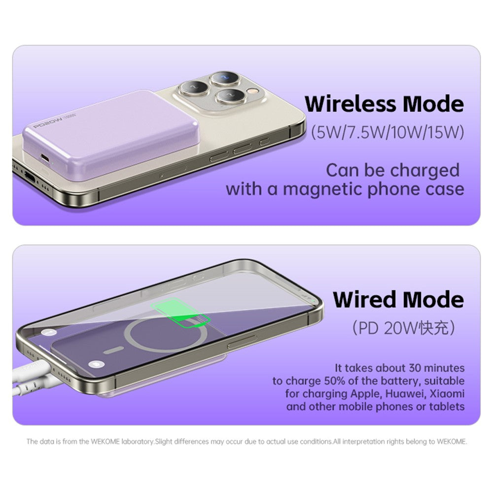 Smartphone Power Bank