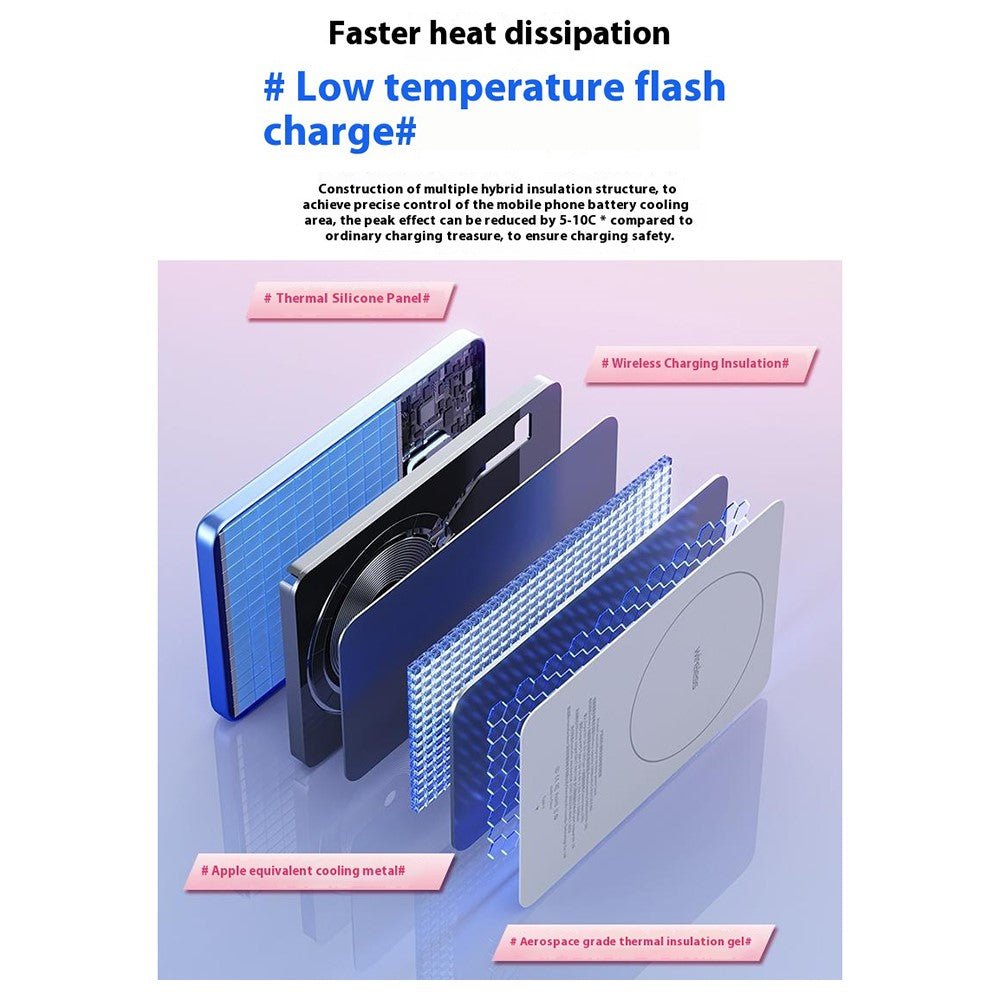 Smartphone Power Bank