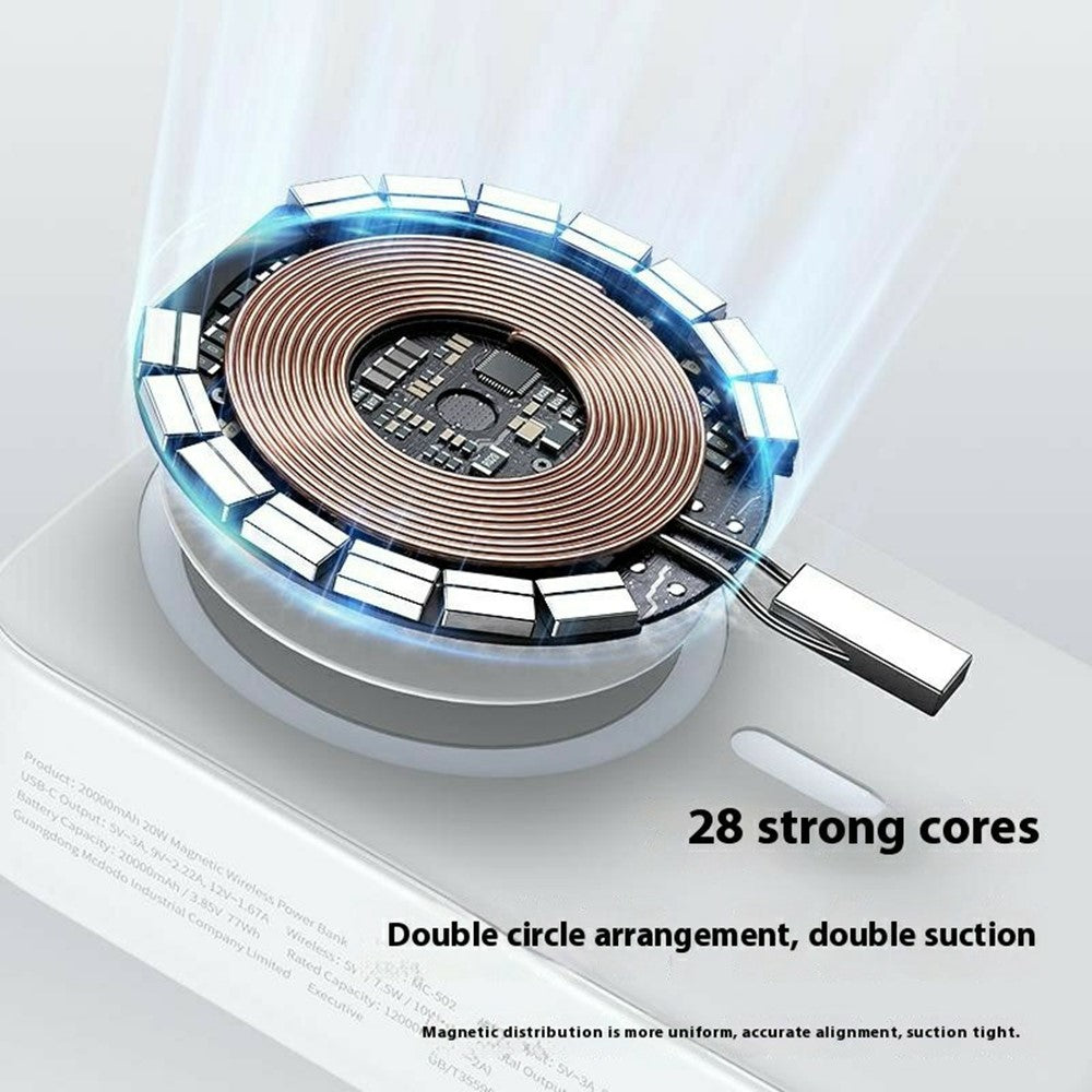 Smartphone Power Bank