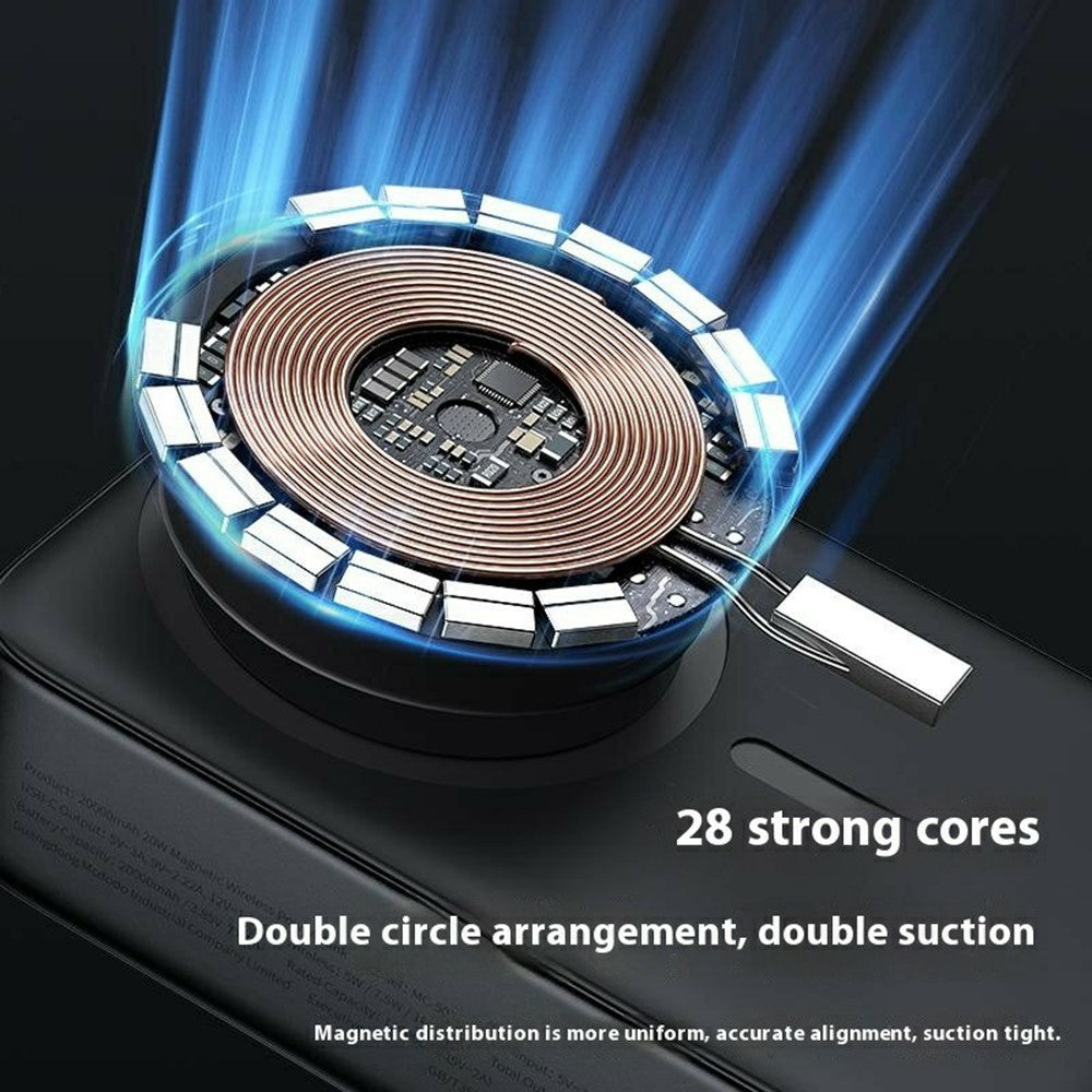 Smartphone Power Bank