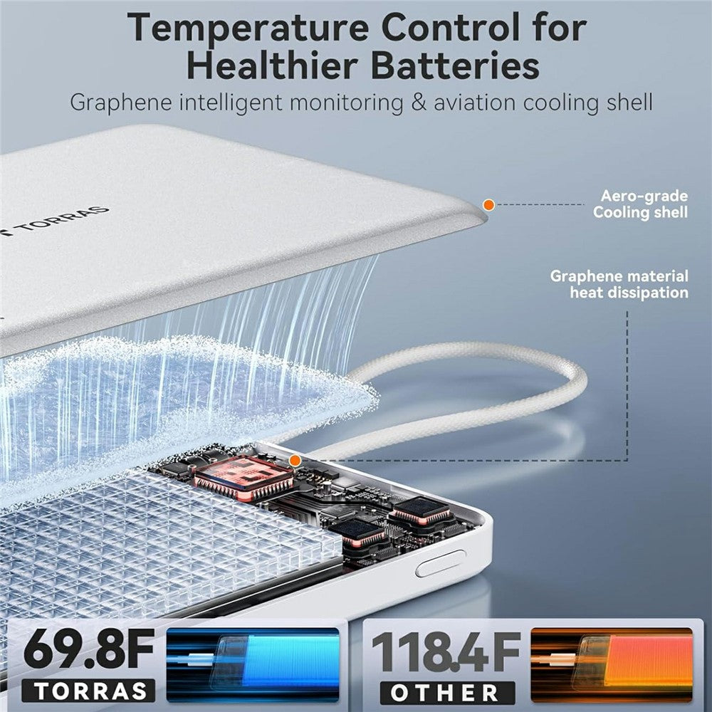 Smartphone Power Bank