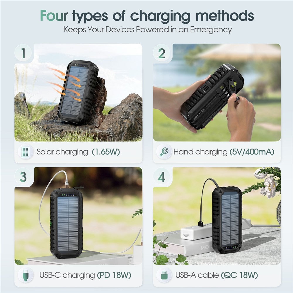 Smartphone Power Bank