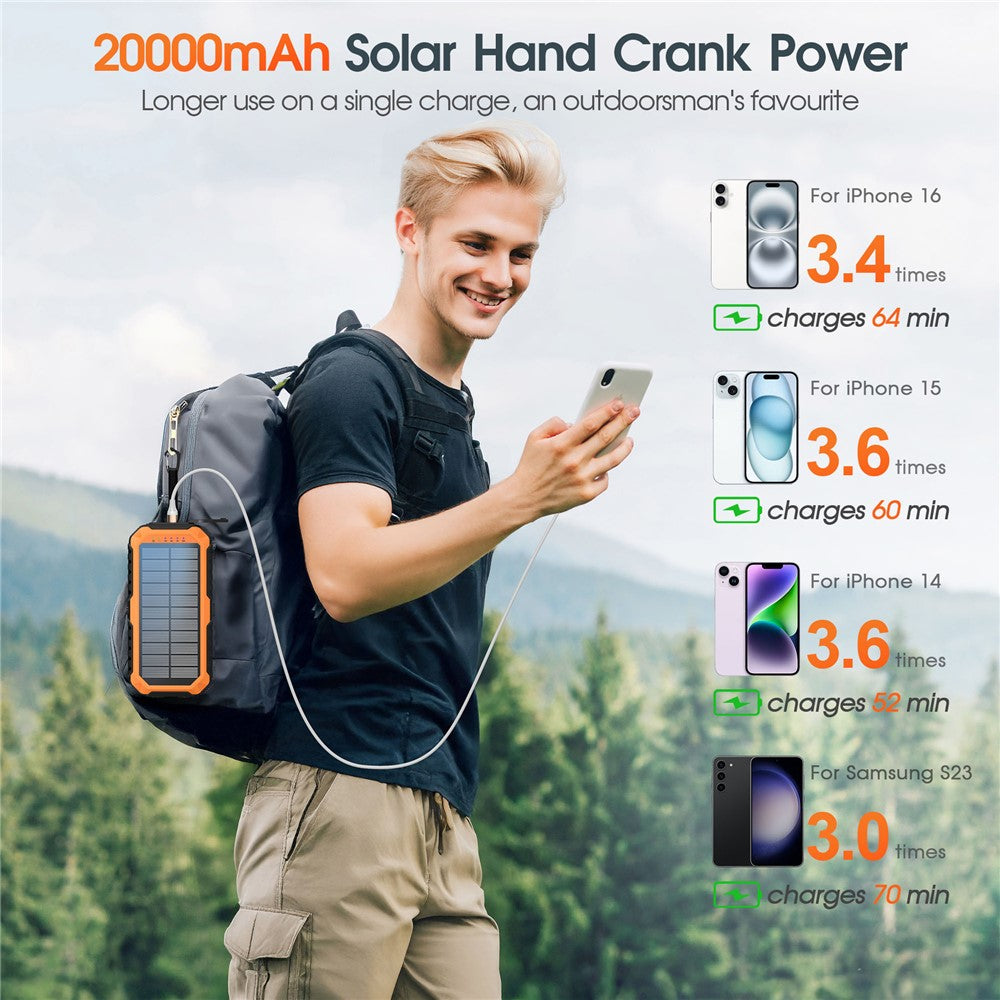 Smartphone Power Bank