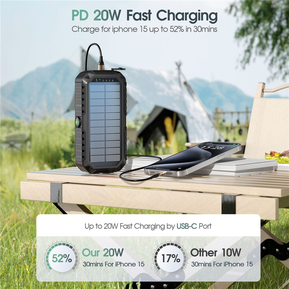Smartphone Power Bank