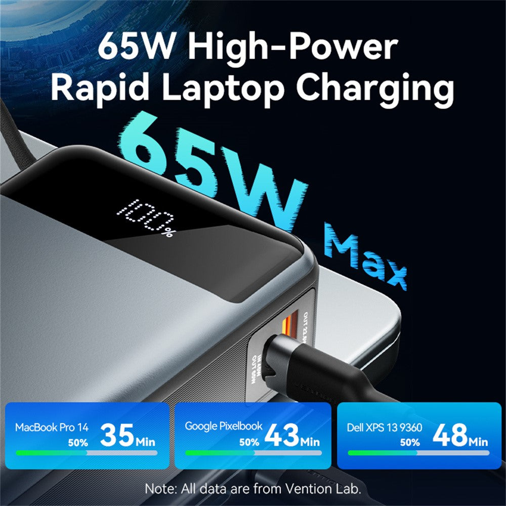 Smartphone Power Bank