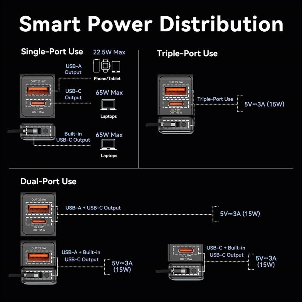 Smartphone Power Bank