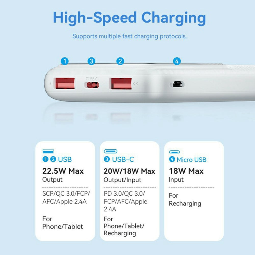 Smartphone Power Bank