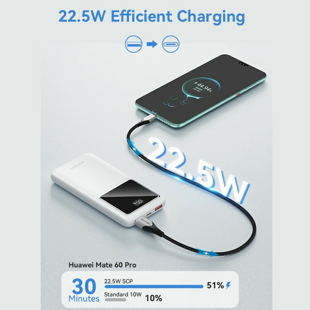 Smartphone Power Bank