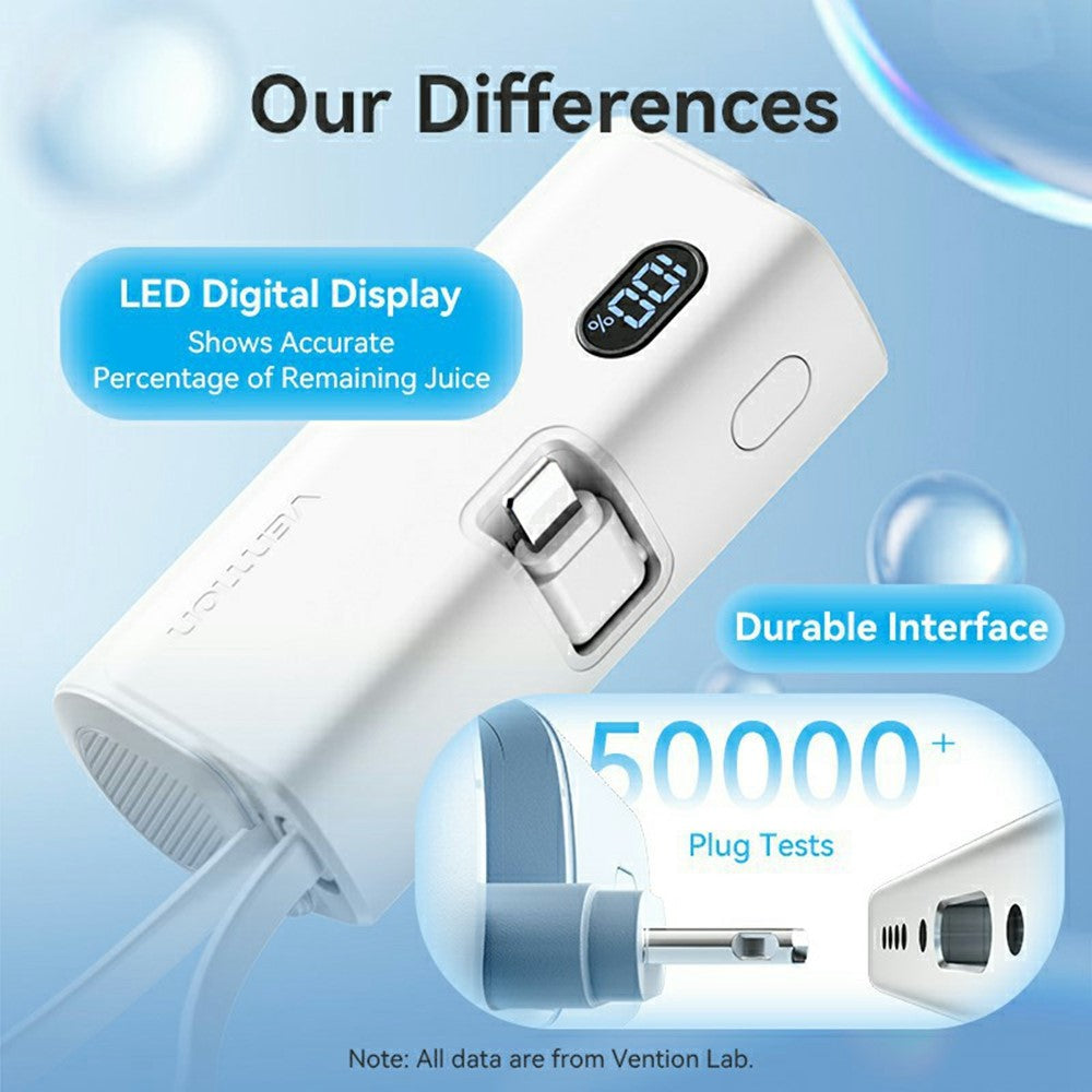 Smartphone Power Bank