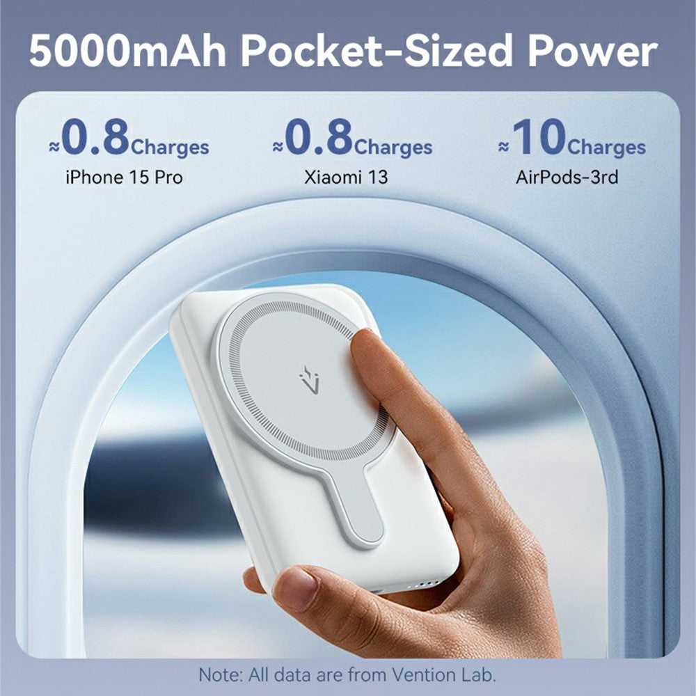 Smartphone Power Bank