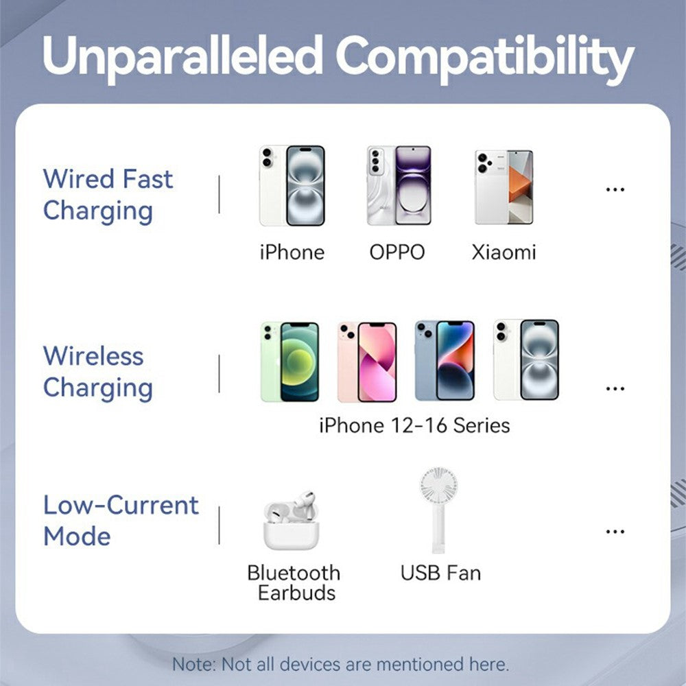 Smartphone Power Bank