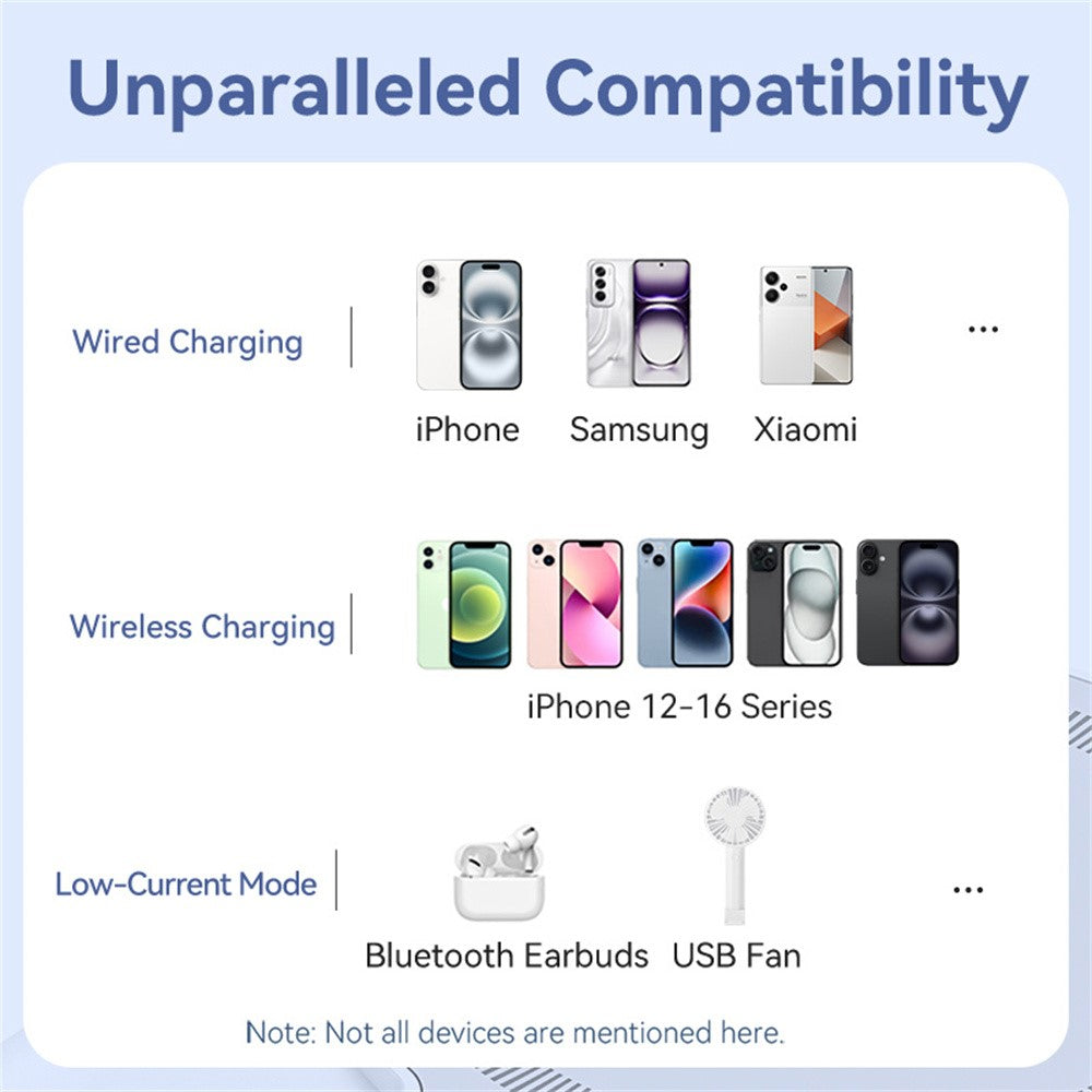 Smartphone Power Bank