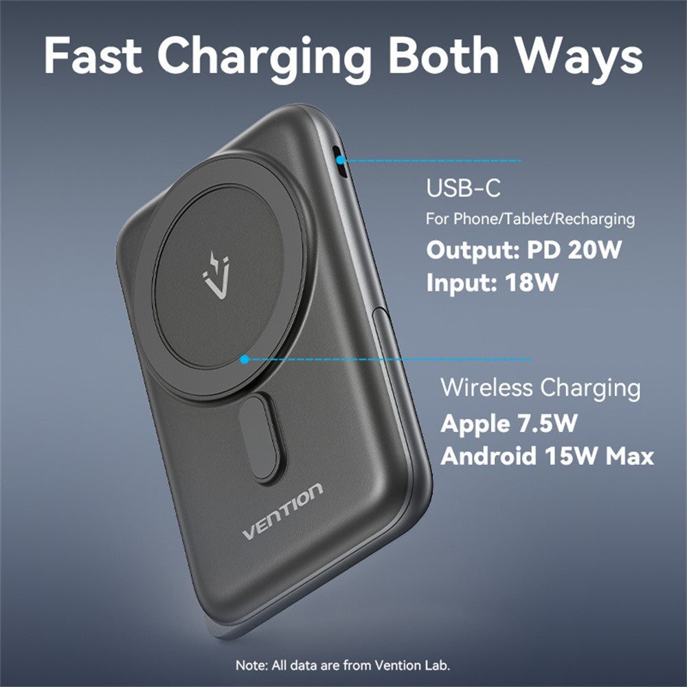 Smartphone Power Bank