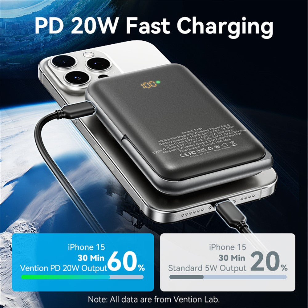Smartphone Power Bank