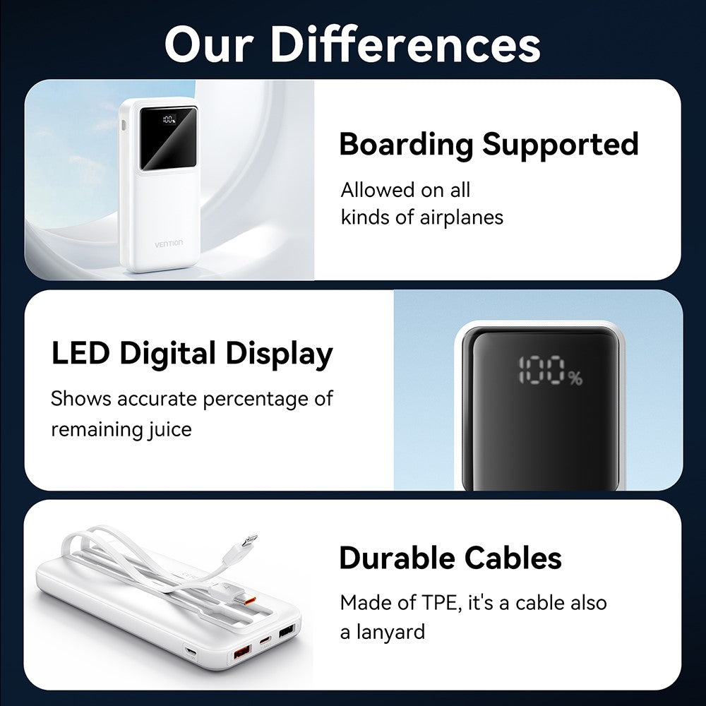 Smartphone Power Bank