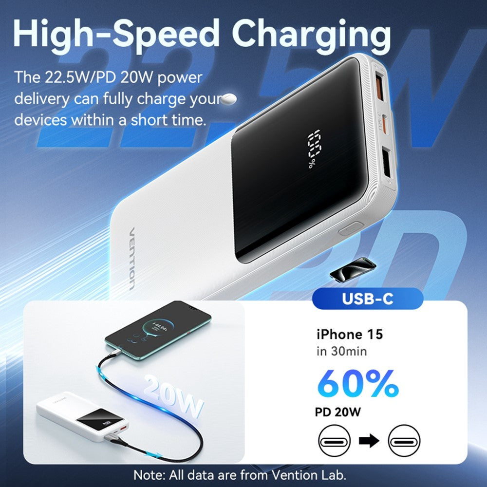 Smartphone Power Bank