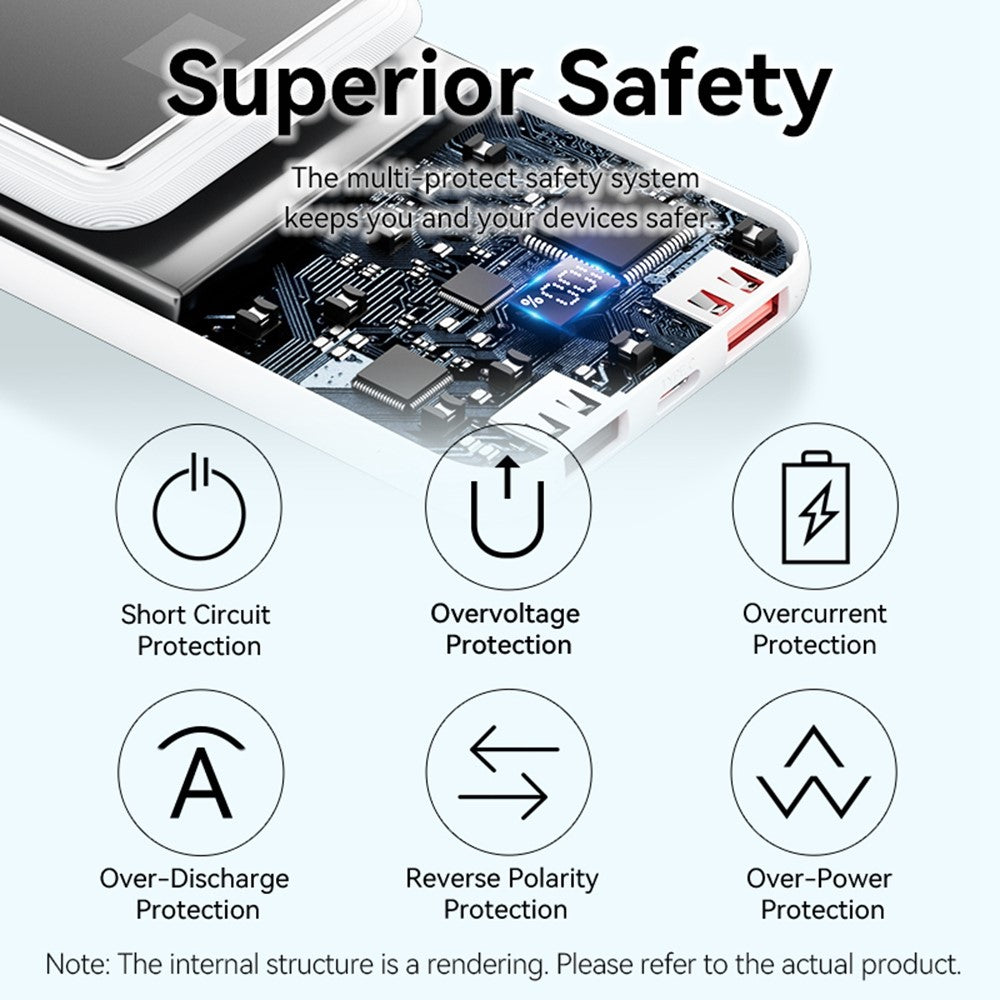 Smartphone Power Bank