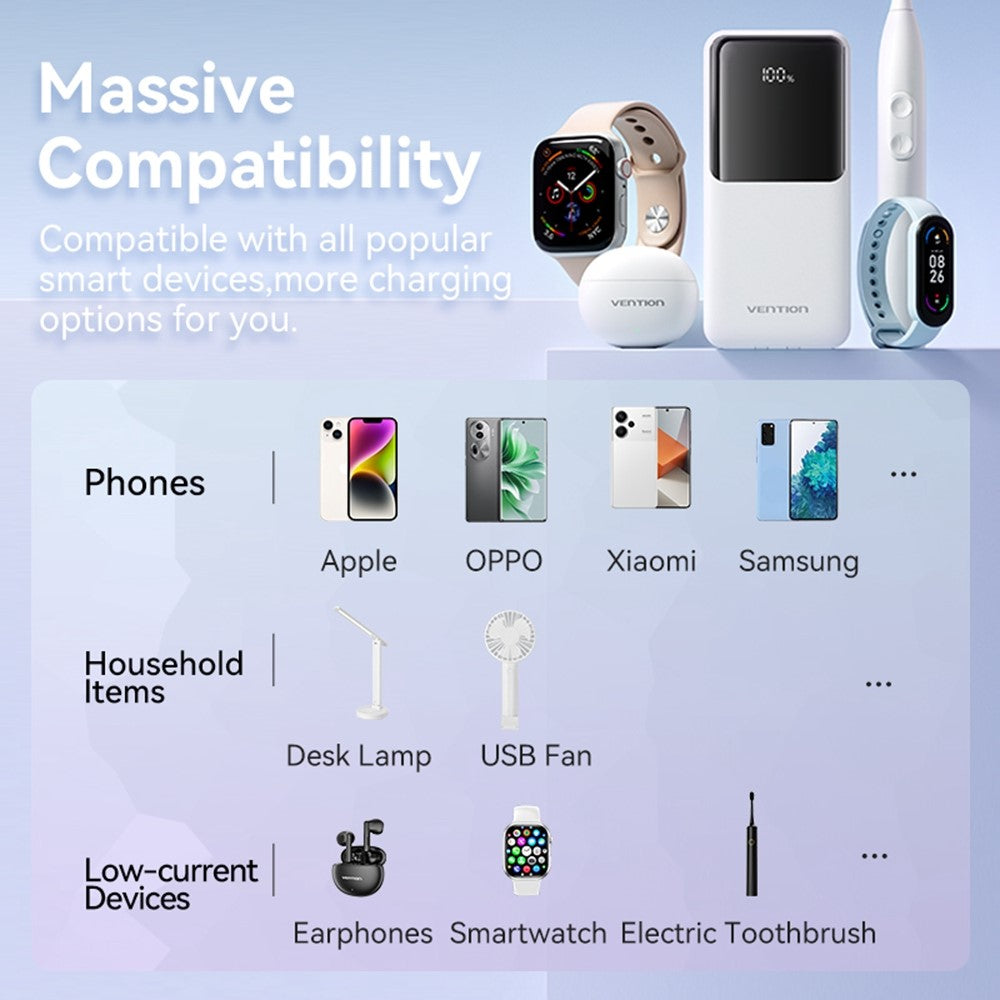 Smartphone Power Bank