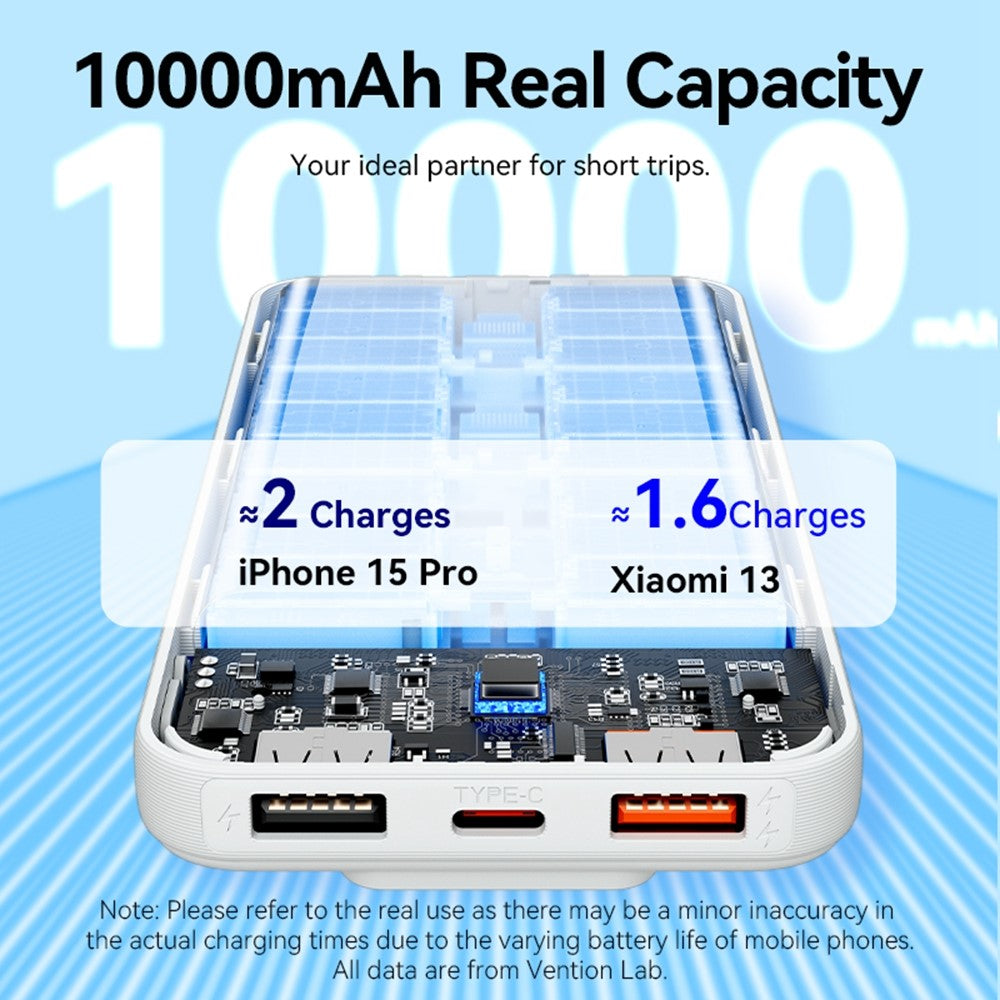 Smartphone Power Bank