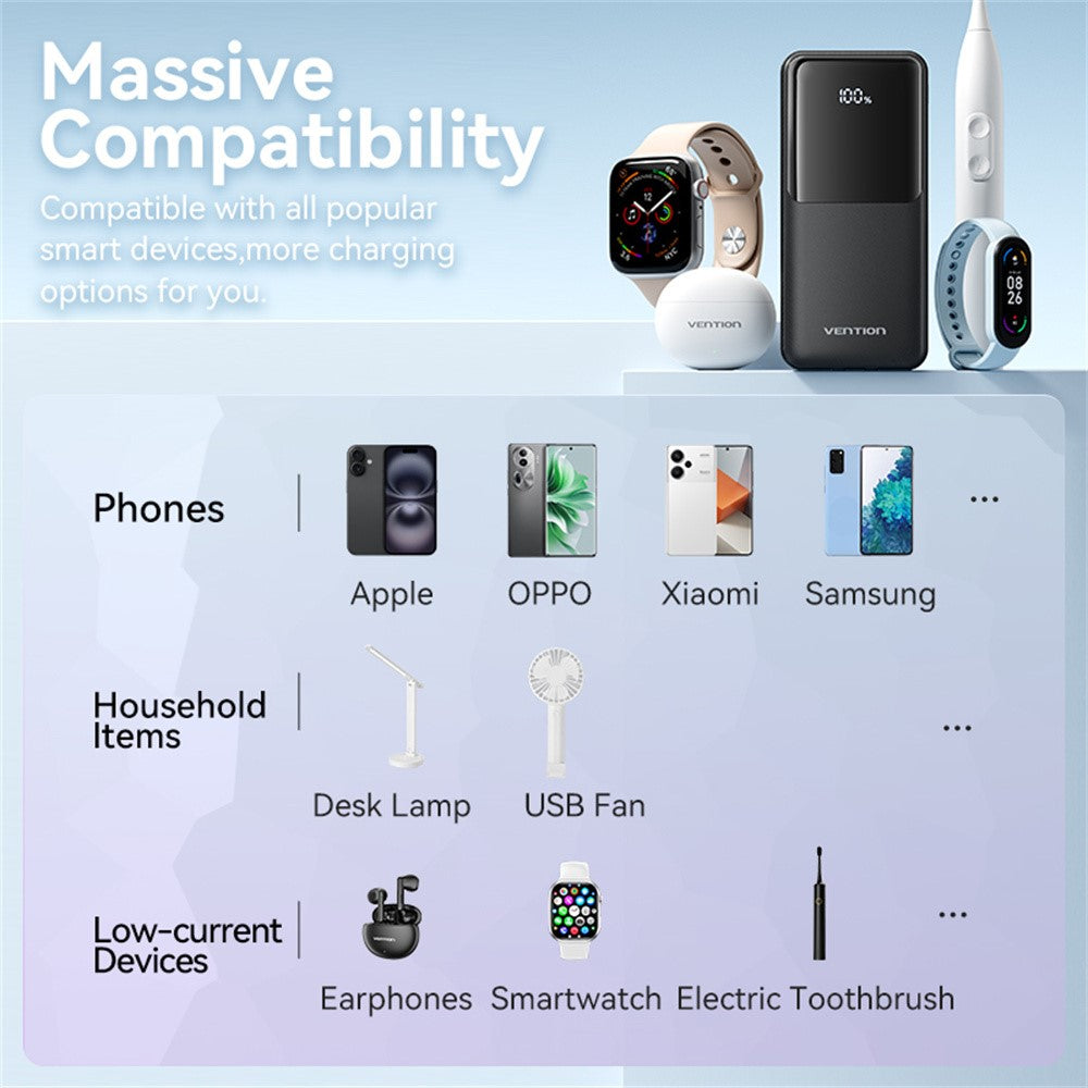 Smartphone Power Bank