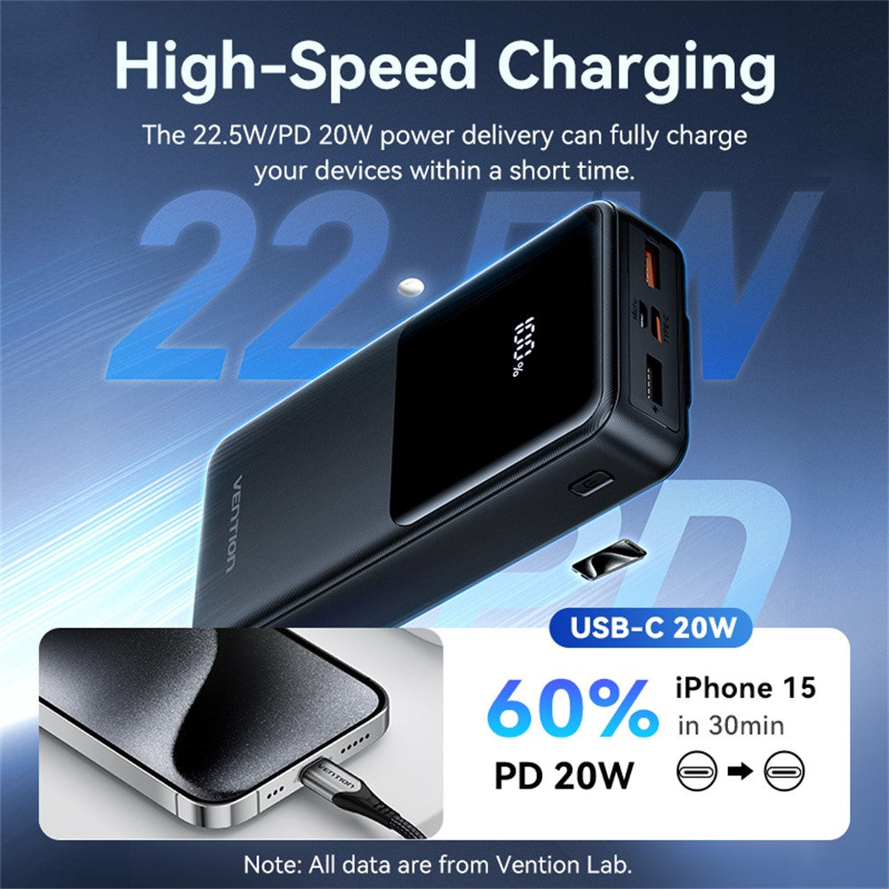 Smartphone Power Bank