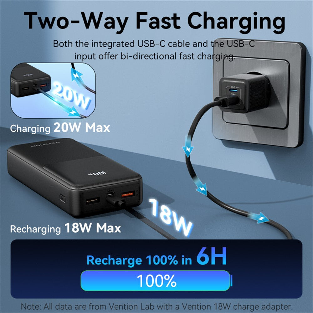 Smartphone Power Bank