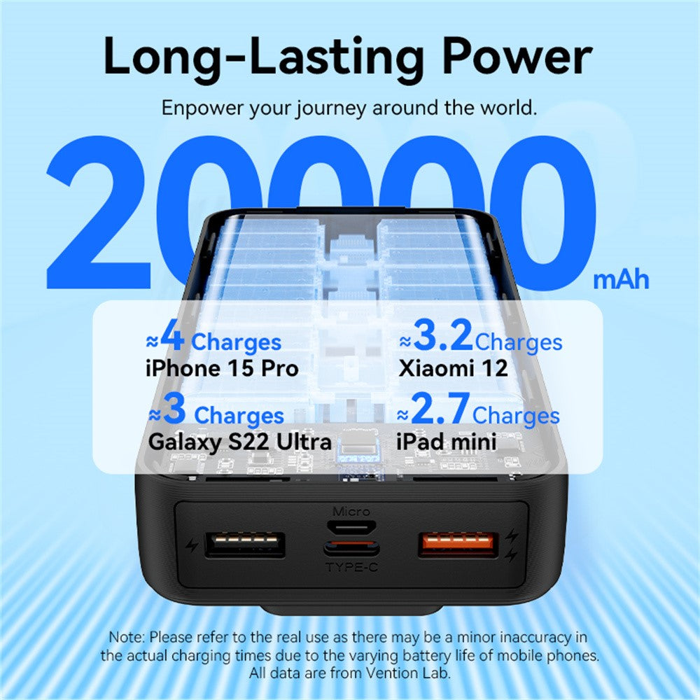 Smartphone Power Bank