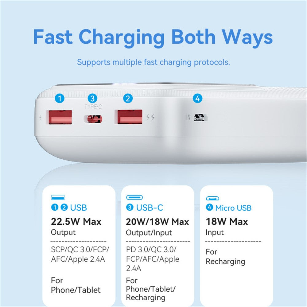 Smartphone Power Bank