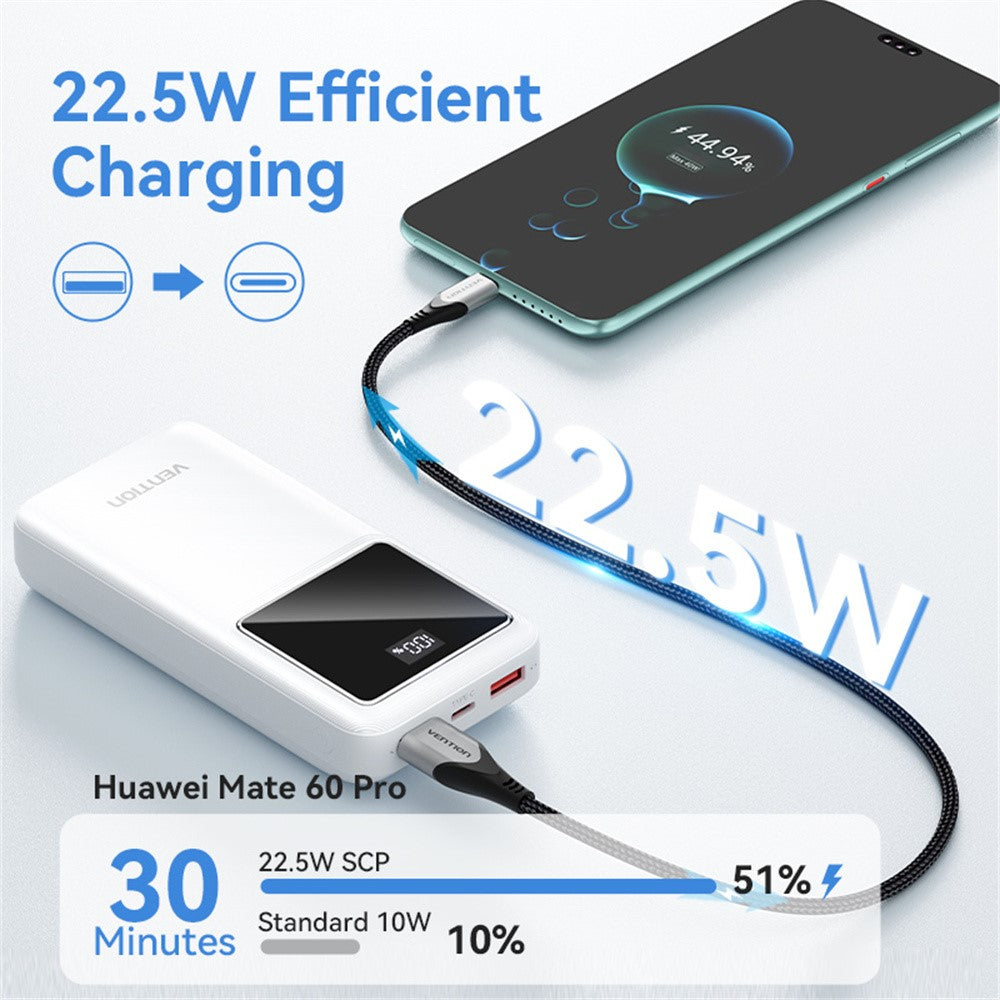 Smartphone Power Bank