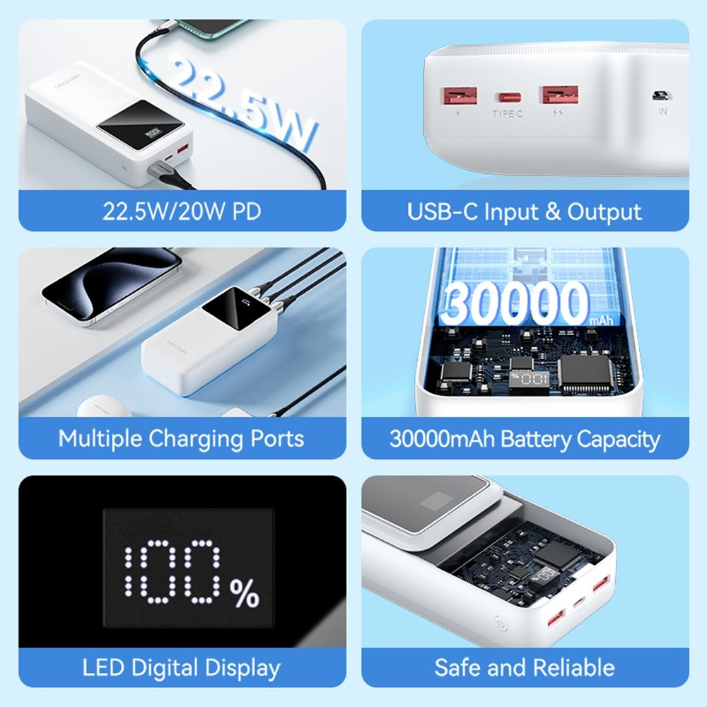 Smartphone Power Bank