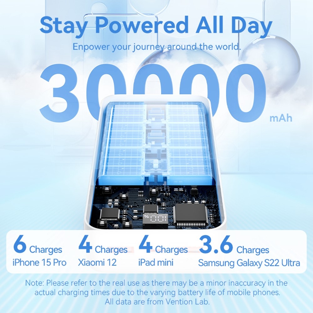 Smartphone Power Bank