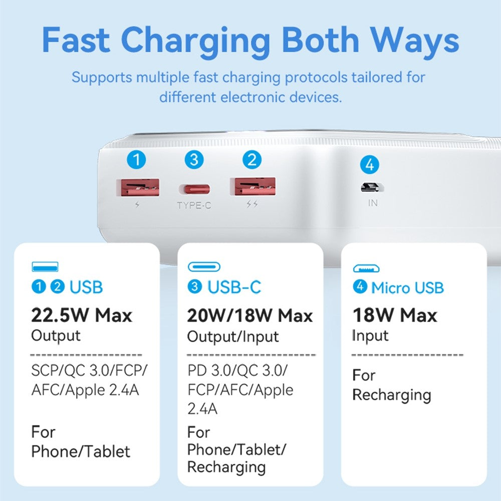 Smartphone Power Bank