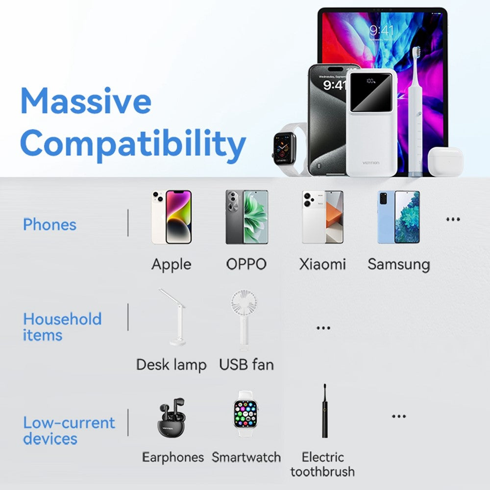 Smartphone Power Bank
