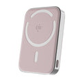 Smartphone Power Bank