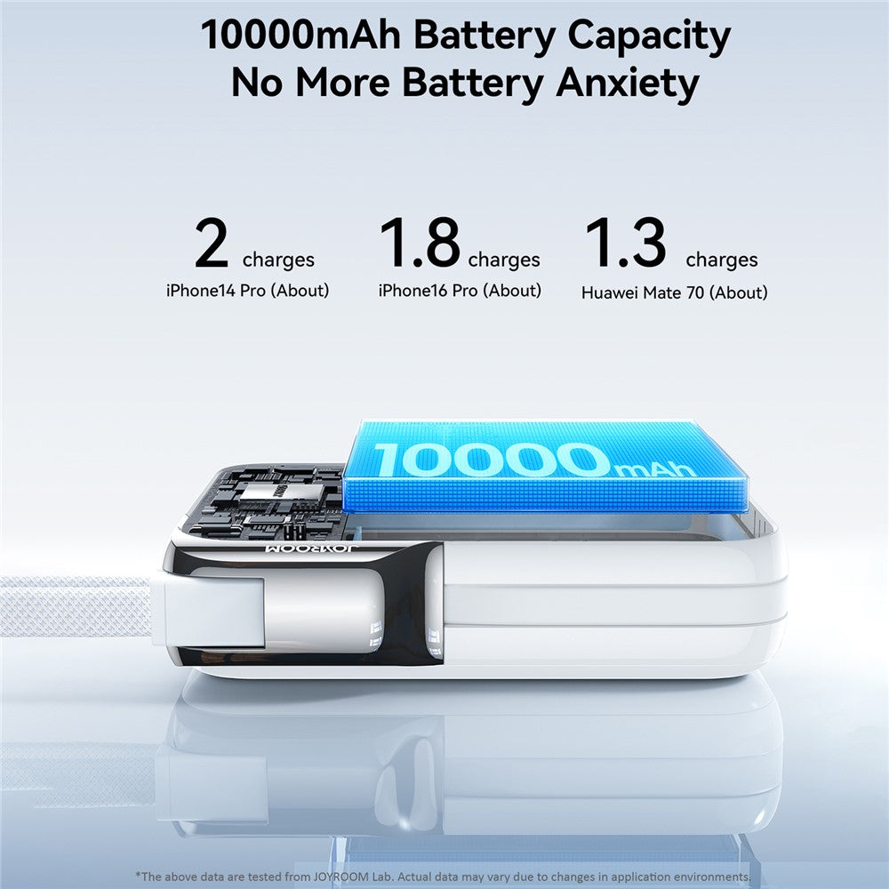 Smartphone Power Bank