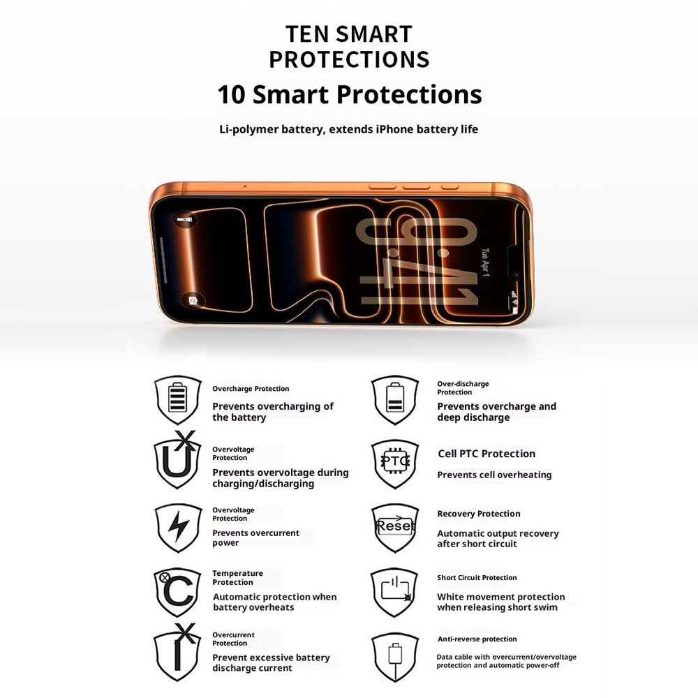 Smartphone Charging Case