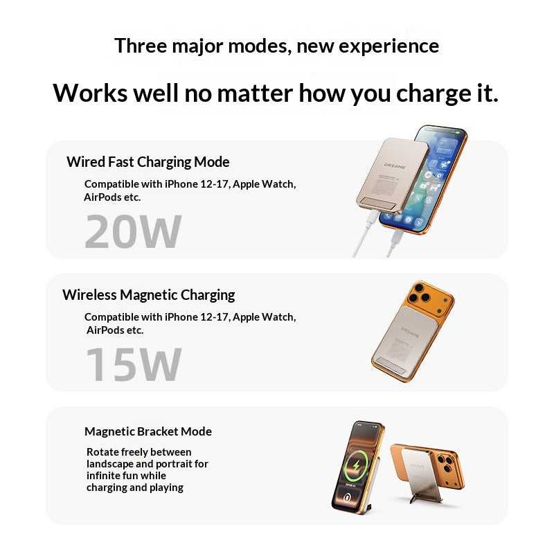Smartphone Power Bank
