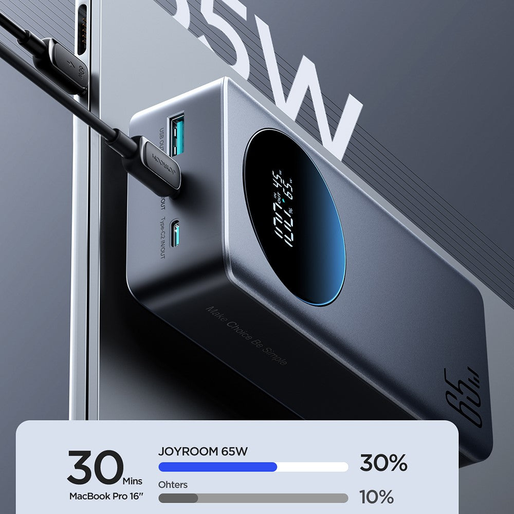 Smartphone Power Bank