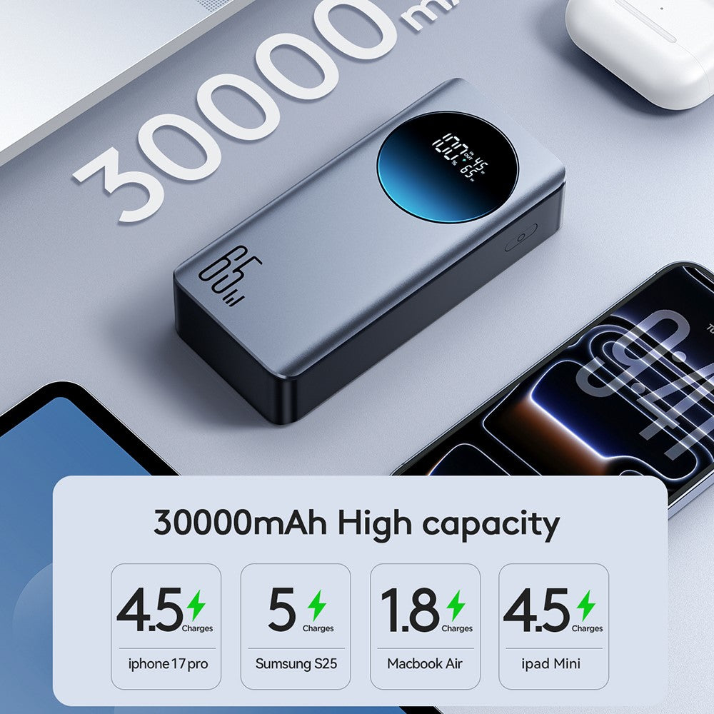 Smartphone Power Bank