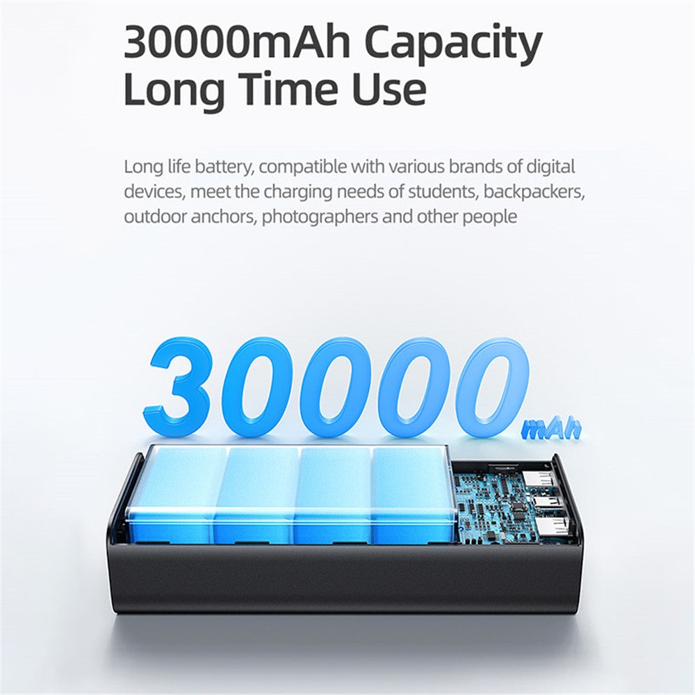Smartphone Power Bank