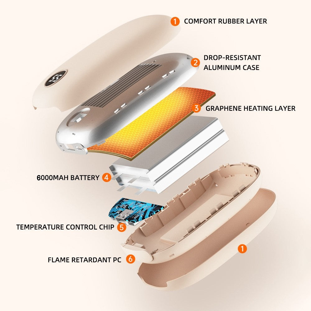 Smartphone Power Bank