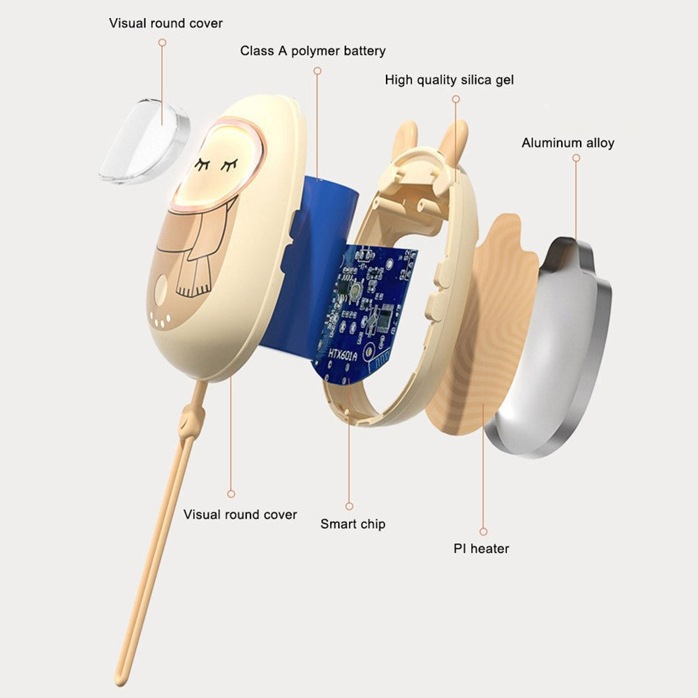 Smartphone Power Bank