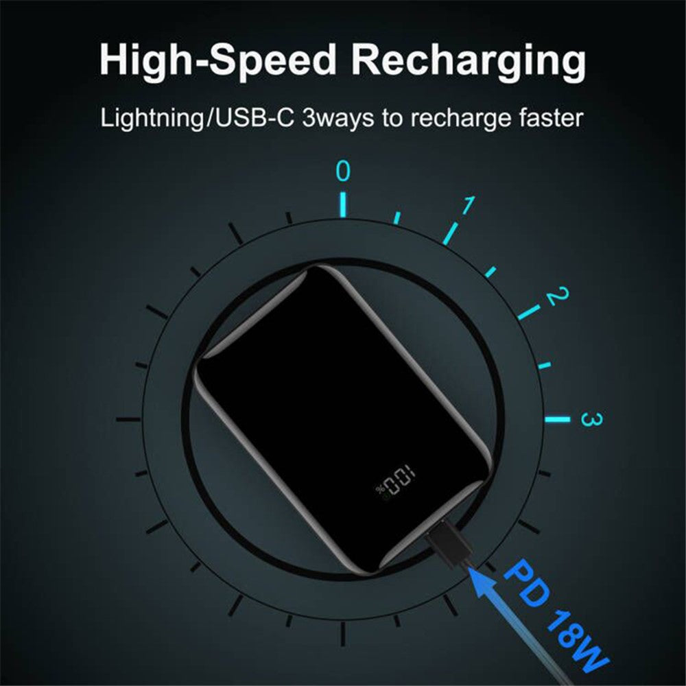 Smartphone Power Bank