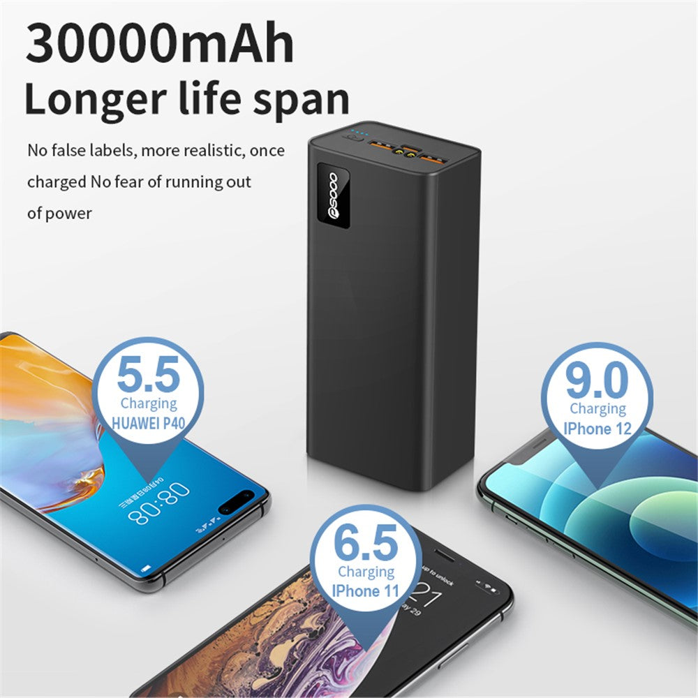 Smartphone Power Bank