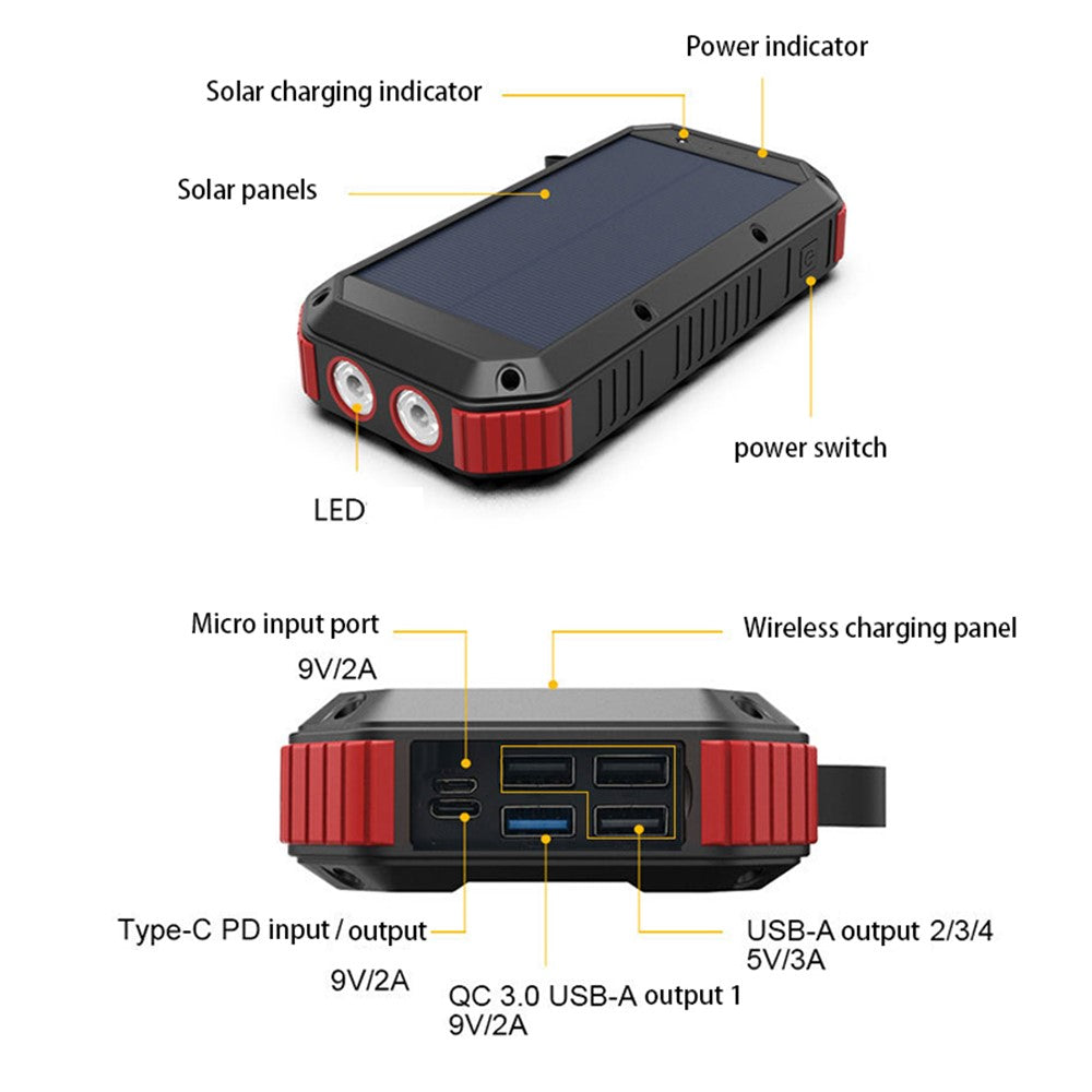 Smartphone Power Bank